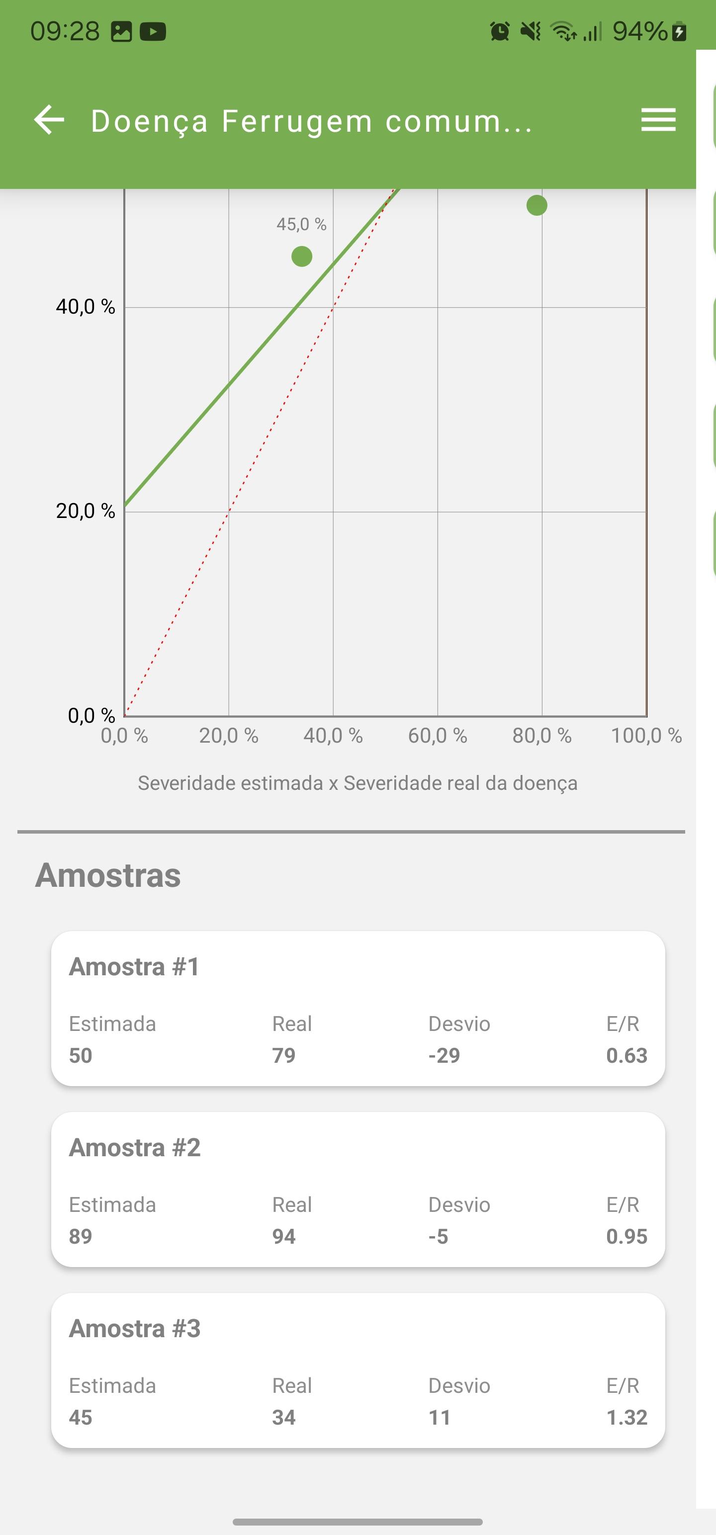 Captura de tela do aplicativo Agrobook 9