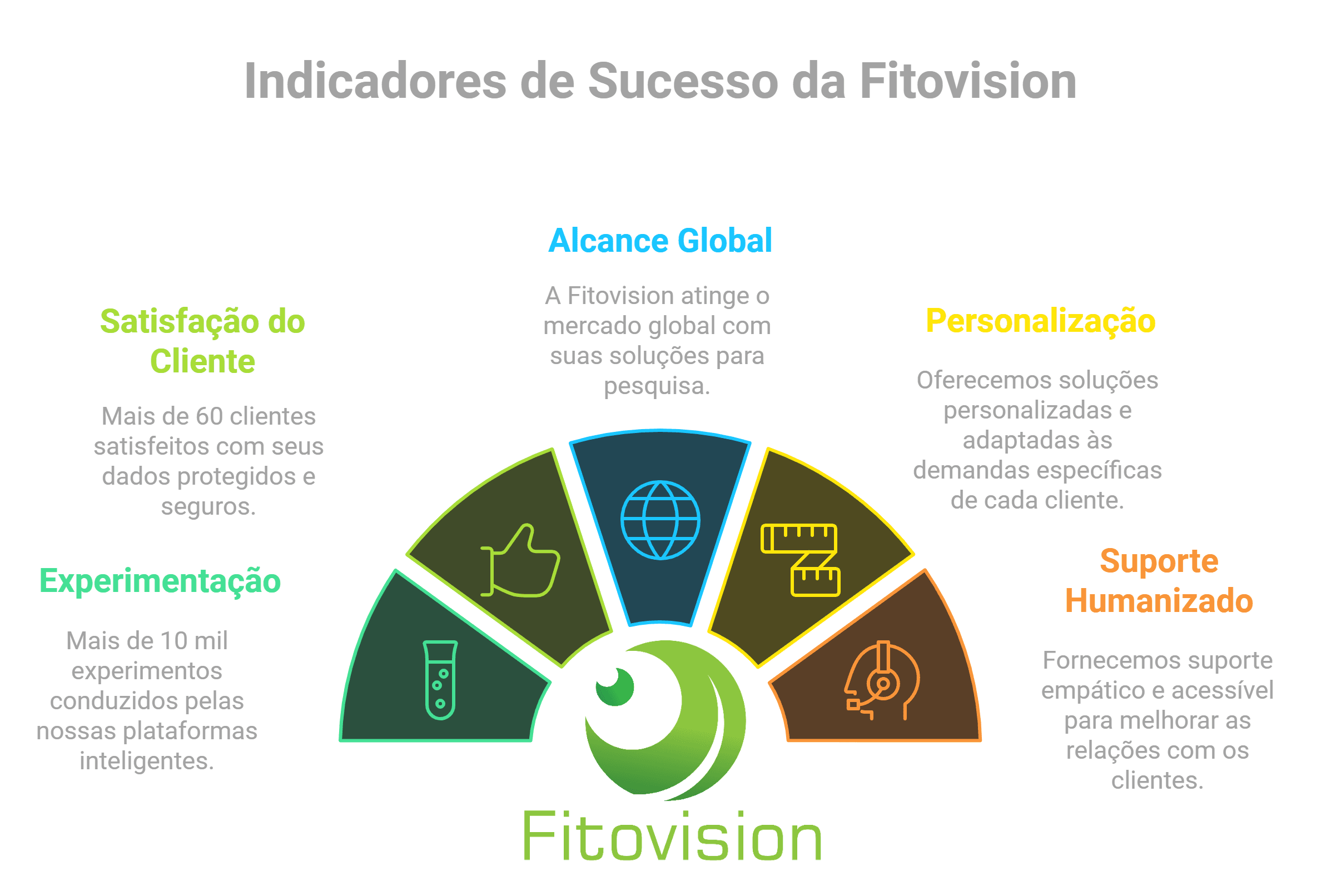Logotipo do Syslaudo